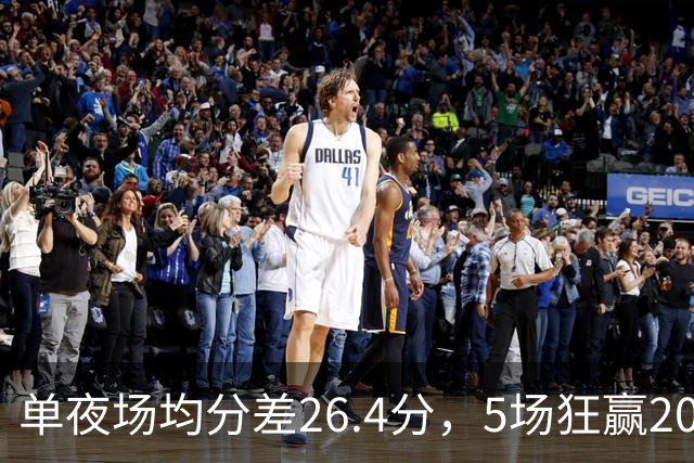 单夜场均分差26.4分，5场狂赢20+，CBA大胜泛滥全因怕被罚？